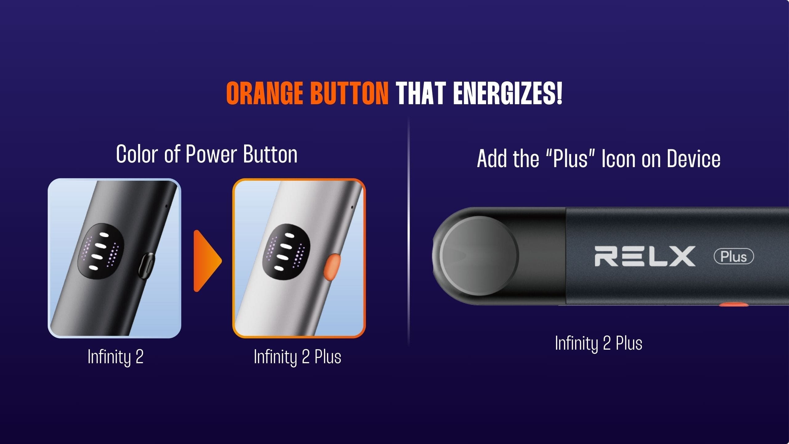 RELX Infinity 2 Plus Device