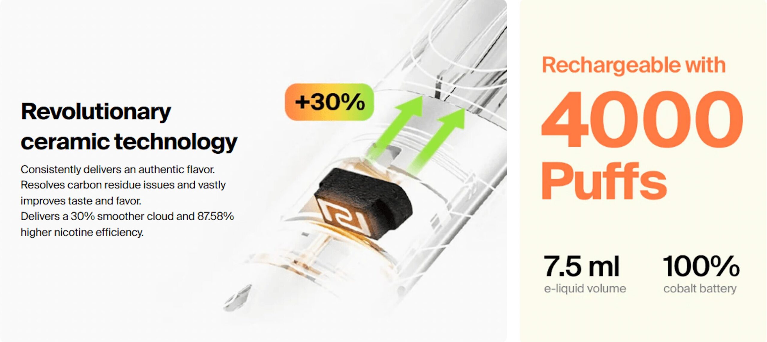 Snowplus Dash 4000 puff disposable vape | Industry-Lowest Prices | 100% Authentic | Full Flavor Lineup | Platypus 8