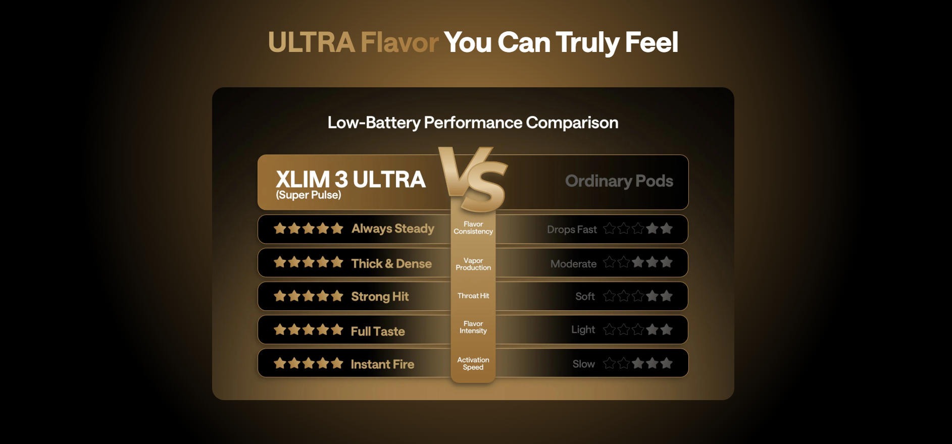 Оригинальная OXVA XLIM 3 ULTRA открытая заправляемая электронная сигарета 9