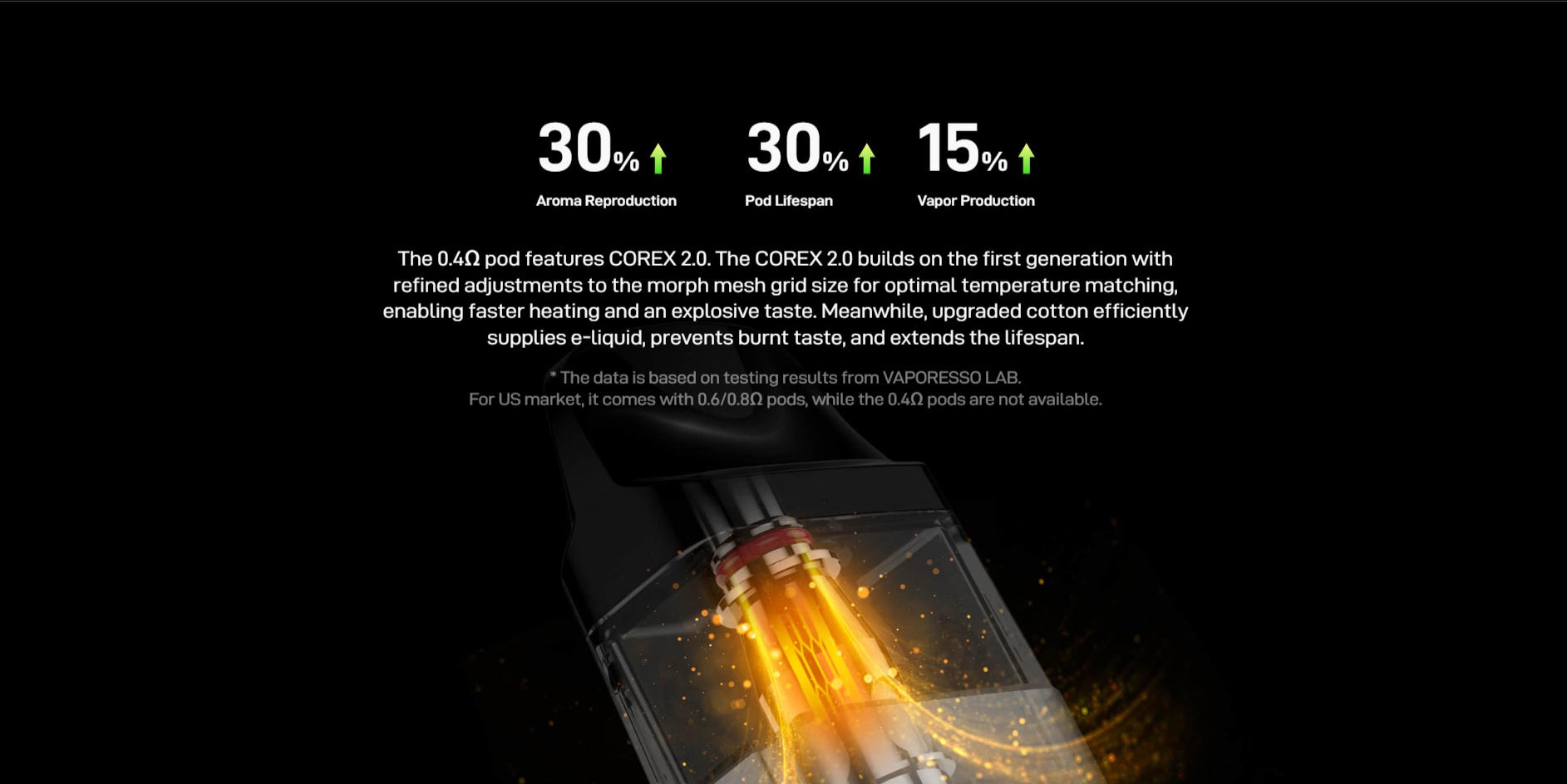 VAPORESSO XROS 4 открытая электронная сигарета 8