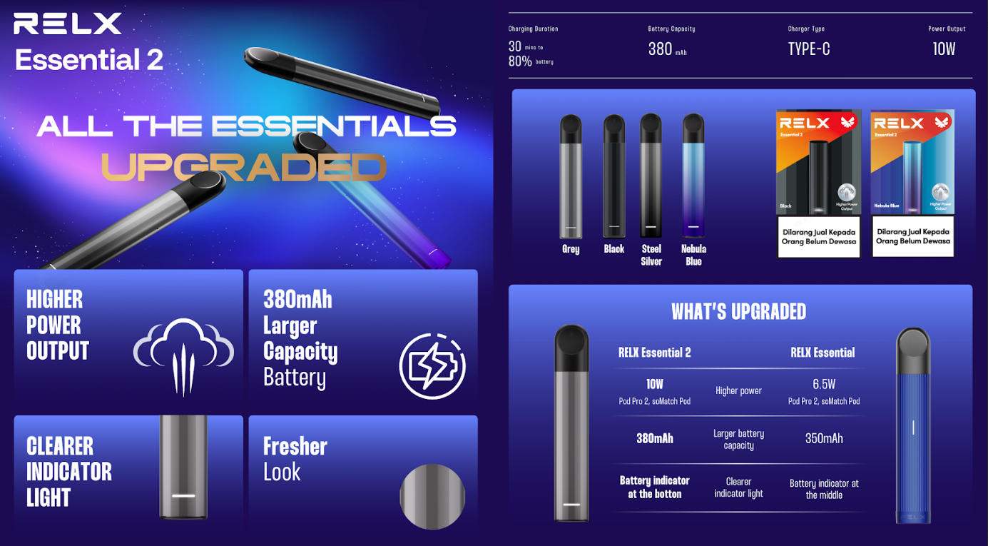 原装正品 悦刻5代基础款 (RELX Essential 2) 单主机烟杆 【不带弹】 1