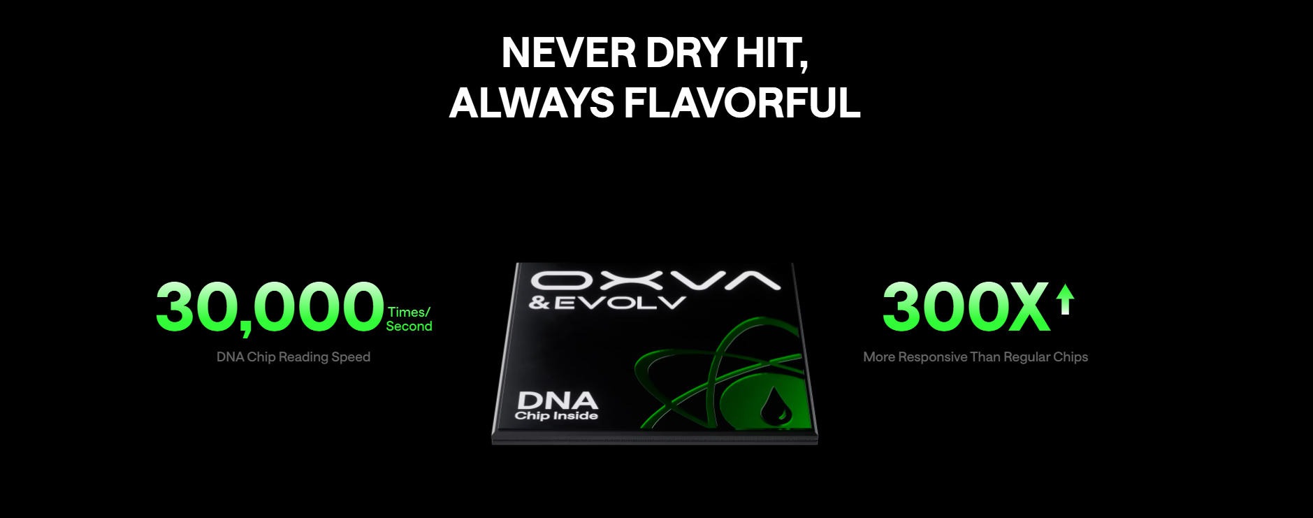 蛮牛正品 OXVA XLIM PRO2 DNA版 开放式自注油电子烟 2